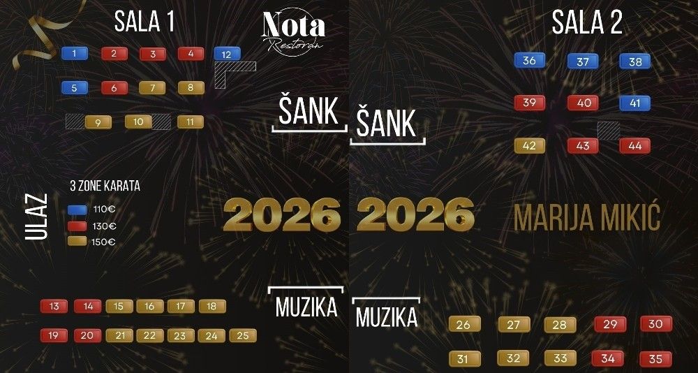 Mapa sedenja - Hotel Restoran Nota Nova godina