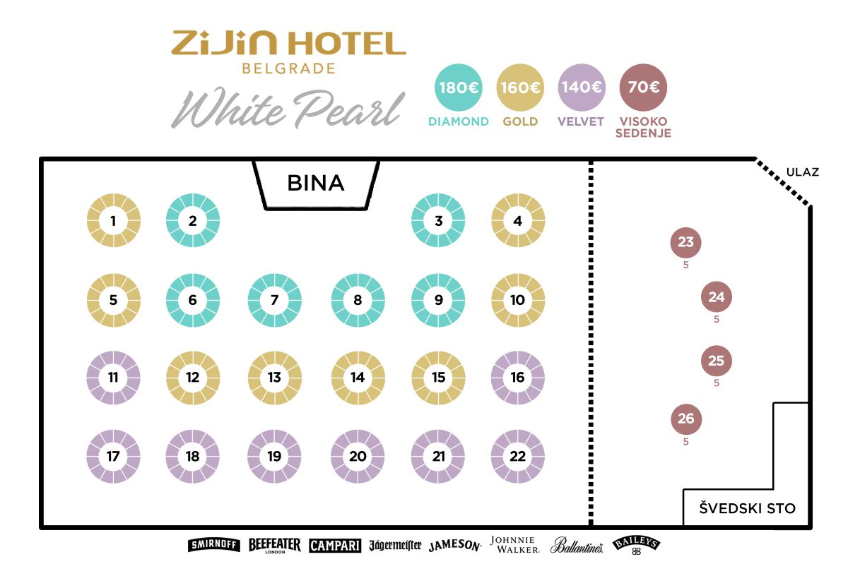 Mapa sedenja - Zijin Hotel Belgrade Nova godina